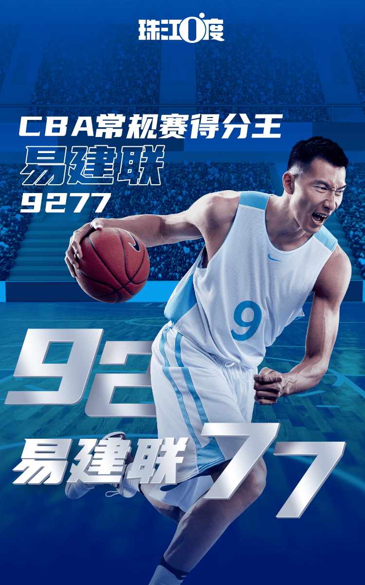 NG28包含赛后布莱顿豪取连胜：CBA常规赛节点到来，信心回归，球探报告显示潜力的词条